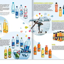 Innenseiten, Imagebroschüre