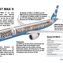BOEING 737 MAX 9