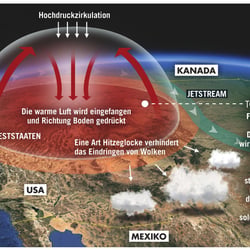Heat Dome Infografik