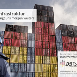 Zensus Campaign 2011