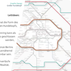Die Leitideen