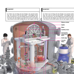 NIST WAAGE / NIST KIBBLE BALANCE