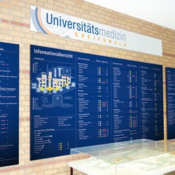 Universitätsklinikum Greifswald: Übersichtsplan