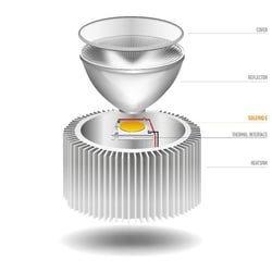 Illustration Osram