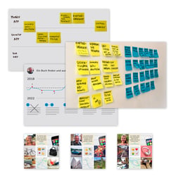 Personas und Ideation