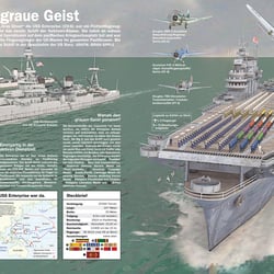 USS ENTERPRISE (CV-6) TASK FORCE 1940s