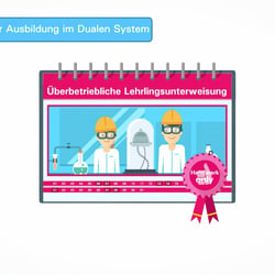 Das Handwerk 02