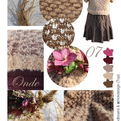 Moodboard and Design of knitted Top