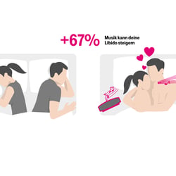 Telekom Illustration 3
