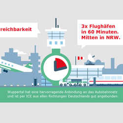 WOW Wuppertal-Infografik 4