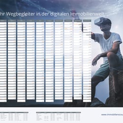 Design eines Wandkalenders für ImmobilienScout24