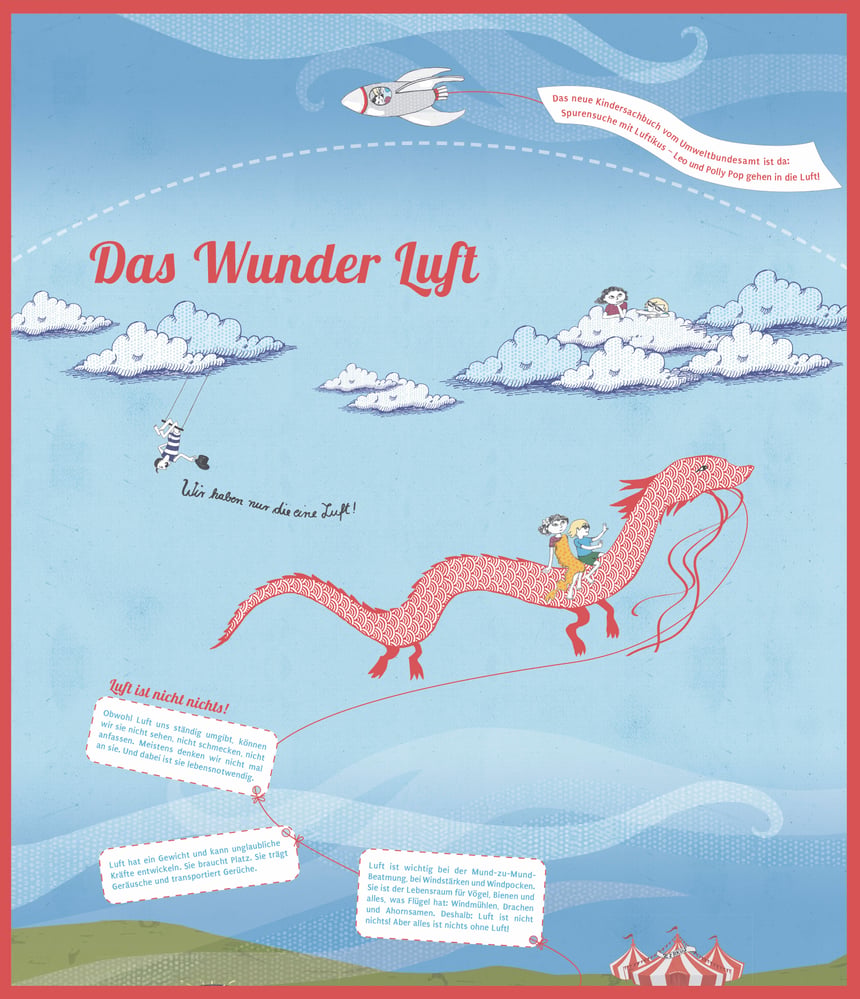Das Wunder Luft