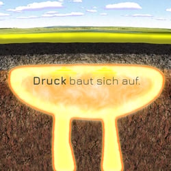 Vulkan im Zeitraffer – Erklärvideo