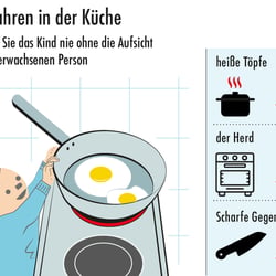 Gefahr in der Küche