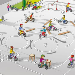 Fahrradparcour Verkehrswacht Bonn