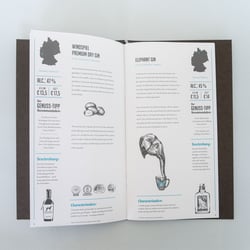 Motel One Gin Karte