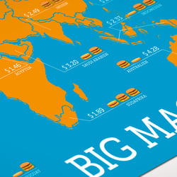 Big Mac-Index