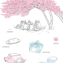japanische Produkte & Symbole