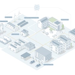 Visionsgrafik für einen Energiedienstleister