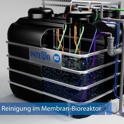 3D Animation Grauwasser Recycling Grauwasserbehälter