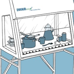 Envair Sicherheitshinweise 11−02 Arbeitsraum kein Abstell- oder Lagerbereich Web