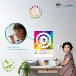 Der All-In-One Planer – Tagesplaner und Wochenplaner in einem mit Foto