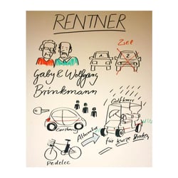 Graphic Recording Thema Mobilität im ländlichen Raum, Berlin 2017
