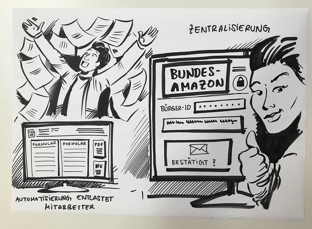 Live Zeichnung Workshop