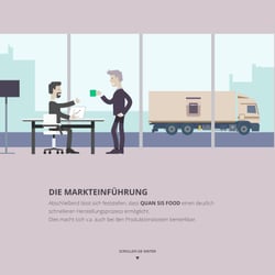 Markteinführung