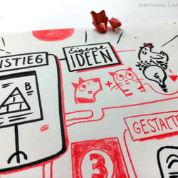 Auch Textmenschen können zeichnen – Schritt für Schritt im Workshop