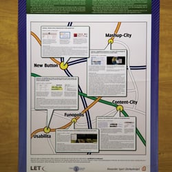 Poster “Was Lehrende vom Web 2.0 lernen können”