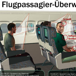PASSAGIER ÜBERWACHUNG / CAMERAS IN PASSENGER AIRPLANES