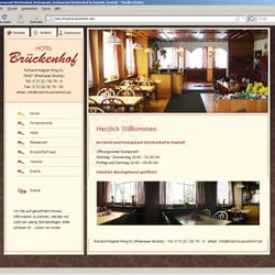 Hotel Brückenhof
