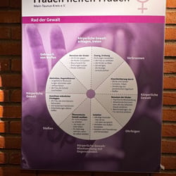 Wanderausstellung Display  im Rathaus in Hofheim