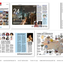China-Magazin