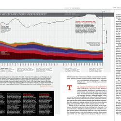 Oil-independence reality check