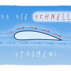 Geheimnis des Fliegens – Erklärvideo