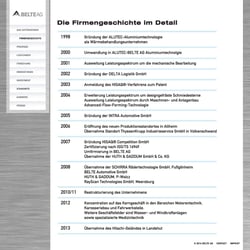 Grafik Firmengeschichte