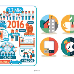 Illustrationen für das Mitarbeitermagazin der Autostadt Wolfsburg 4