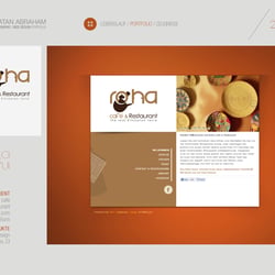 BYOAND PORTFOLIO
