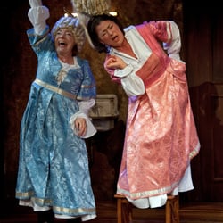 Alles Theater