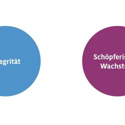 Farbwelt