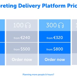 Prices