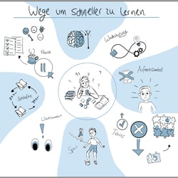 Infografik