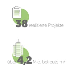 Grafik auf Basis des Logos
