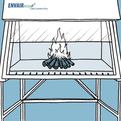 Envair Sicherheitshinweise 12−02 Keine starken Wärmequellen im Arbeitsraum Web