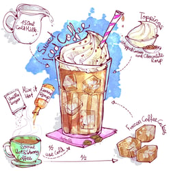 Eiskaffee