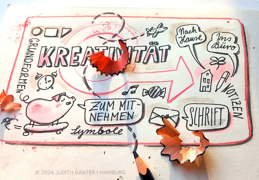 Sketchnotes lenren | Grundkurs in Hamburg Altona