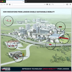 Green Mobility Online