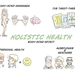 Holistic Health